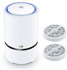 0729270000700 Jud True Hepa Air Purifier Filters Cleaner For