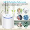 0744678677224 Unbranded Usb Powered Desktop Air Purifier True Hepa