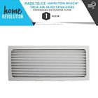 990051000 103489 Home Revolution Hamilton Beach True Air Compact Comparable 799599832962