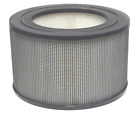 21500-21600 Aftermarket Honeywell Air Purifier Replacement Filter 844359072871