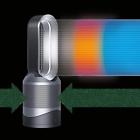 310105-02 Dyson Pure Hot Cool Air Purifier