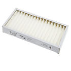04715 4715 Hamilton Beach Trueair Allergen Reducing Filter