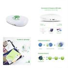 661273987179 Iriscargo Mini Odor Eliminator Ozone Generator Usb Portable