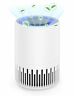 719710507203 Gukify Air Purifier For Home Bedroom True Hepa