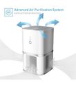 744110670332 Awesomeware Air Purifier With Triple True Hepa Filter