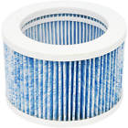 90tp100bd01-w Therapure Compact 360 Blue 895321000071