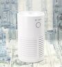 Ac4711w Germguardian Germ Guardian Hepa Filter Air Purifier For 817624013060