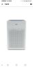 Am90 Winix New In Original Box Air Purifier Ft Room Capacity