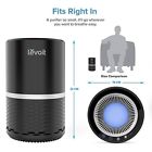 B0788gpzpb Levoit Air Purifier True Hepa Filter Cleaner Smokers 677545788078
