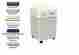 00769100217205 B410a1 Austin Air Pet Machine Sandstone Health And Beauty