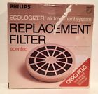 Ca90 Plus Philips Ecologizer Air