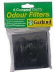 Carbonfilters Generic Carbon Filters 6