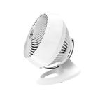 Cr1-0121-43 Vornado Large Whole Room Air Circulator Fan No 710165650681