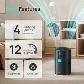 1600 Dreo 445037098027 New Hepa Sq.ft Large Room Matte Black Smart Pet Air Purifier