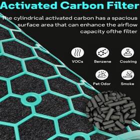968708 Dyson Activated Inner Carbon Replacement Filter For Air Purifier Tower