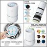 Gblife20180704d Gblife Air Purifier For Home Stage Cleaners Smokers Allergies Pets