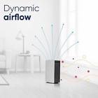 Jejpfkolvm General Slim Hepasilent Air Purification System Allergy Hay Fever