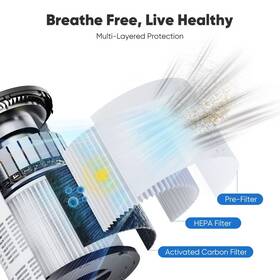 1000398929 Jionjoy H13 Hepa Air Purifier Pro - 1200 Sq Ft Coverage 99.97%