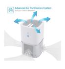 Kj50g-d4 Aeesomeware Awesomeware Desktop Air Purifier Ion Hepa Filters