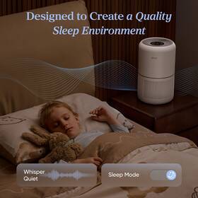 Levoit 609921789195 Core 300 Air Purifier 3-in-1 Hepa Filter 56w High-torque Motor Covers