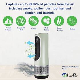 Livepure 810067452854 3 In 1 Clean Heat Air Purifier And Heater