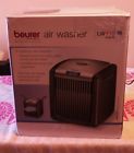 Lw110 Beurer North America Air
