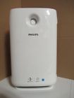 Ac2885-40 Na Philips Air Purifier 8710103810278