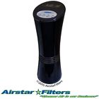 Nacu-12 Rgf Reme Air Purifier By Portable Car Desktop Noble With