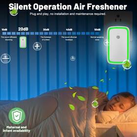 Saimlove 883148347318 Portable Air Ionizer For Office Bedroom And Home 2 Pack