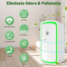 Saimlove 883148348476 Portable Air Ionizer For Office Bedroom And Home 2 Pack