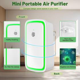 Saimlove 883148360980 Portable Air Ionizer For Office Bedroom And Home 2 Pack