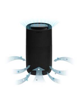 Sap1-mc Sans Hepa 13 Air Purifier - White 1560ft Ultra-quiet Home Pre-f