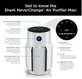 Hp302c Shark Air Purifier Neverchange Hepa Filter 1400 Sq. Ft. Nib