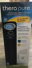 Tpp440 Envion Therapure Hepa-type Filtration Tpp440 Envion Therapure Hepa-type Filtration