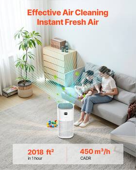 Vevor 197988657088 2018 Ft /h Air Purifier H13 Hepa Smart For Home And Office