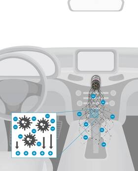 Wein 884730041478 Auto-mate On-the-road Plug-in Ionic Air Purifier