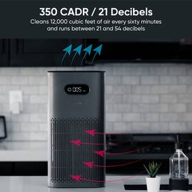 Wyze 609921552669 Air Purifier With Wildfire Hepa 13 Filter Smart Wifi Laser Dust Sensor
