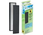 Yyzzuzue41 General Germguardian Air Purifier