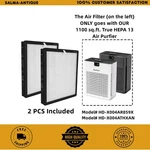 Edendirect True Hepa Replacement Filter 1100 Sq Ft Air Purifier 2-PACK HD-X004RP. Fixed Price $39.99.