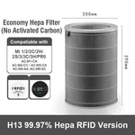 For Xiaomi Hepa Filter Activated Carbon Air Purifier 2C 2H. Fixed Price $60.99.