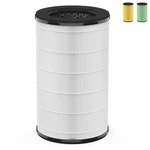 AP-T30FL Replacement Filter Compatible With Homedics AP-T30, AP-T30WT, Ap-pet.... Fixed Price $60.70.