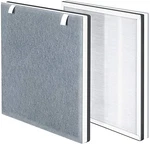 2-PACK Replacement Filter Compatible With Levoit Vital 100 And Vava VA-EE004 Air. Fixed Price $31.99.