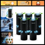 Compact Ionic Air Purifier For Home & Bedroom - Silent Hepa Filter, 250 Sq Ft,. Fixed Price $284.99.