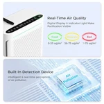 Voopnu Air Purifiers For Home Cover Area Up To 2152 Sq.ft DH-JHD08 White. Fixed Price $82.50.