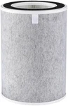 Shark HE2FKPET HE2FKPRO Filter Replacement 2-PACK For Clean Sense Vacuum. Fixed Price $82.99.