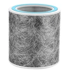 HP102 HC452 3-IN-1 Hepa Carbon Filter Shark Air Purifier HP100 HC455 HC450 New. Fixed Price $15.97.