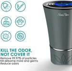 Medica- Hepa Filter Air Purifier-smoke Eliminator Humidifier-home Car Office. Fixed Price $99.95.