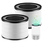 Chamonny MAF-02 Filter Replacement, Compatible With Miko Ibuki MA-02CW Air. Fixed Price $52.01.
