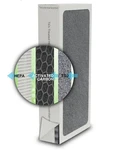 TIO2 Treated Hepa Filter For Electrolux Aerus Guardian Air Purifier NB016. Fixed Price $499.99.