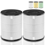 T20FL Filter For Homedics AP-T20/T22 Air Purifier, True Hepa, 4-STAGE, 2-PACK. Fixed Price $40.89.